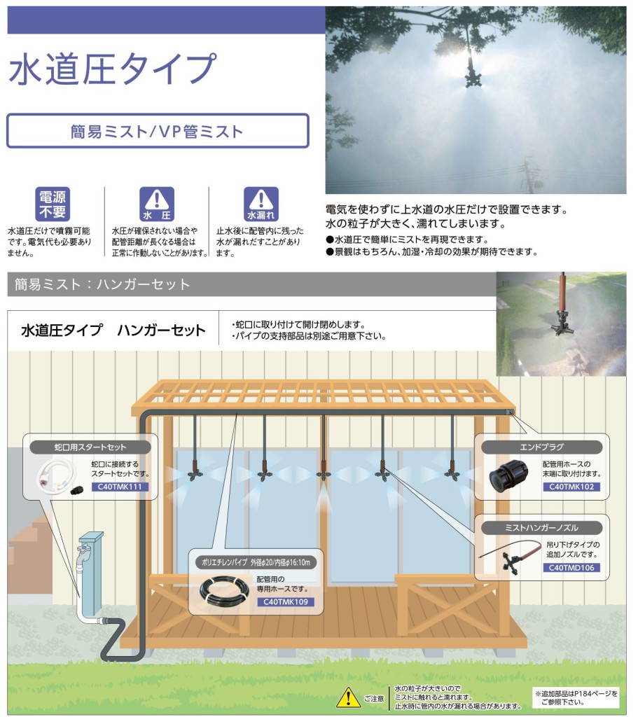 グローベン様ミスト