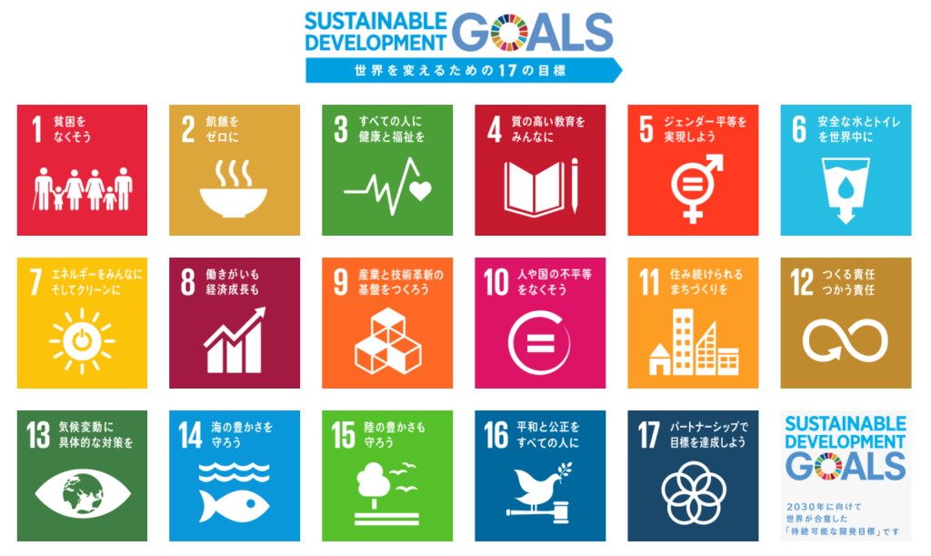 sdgs_all