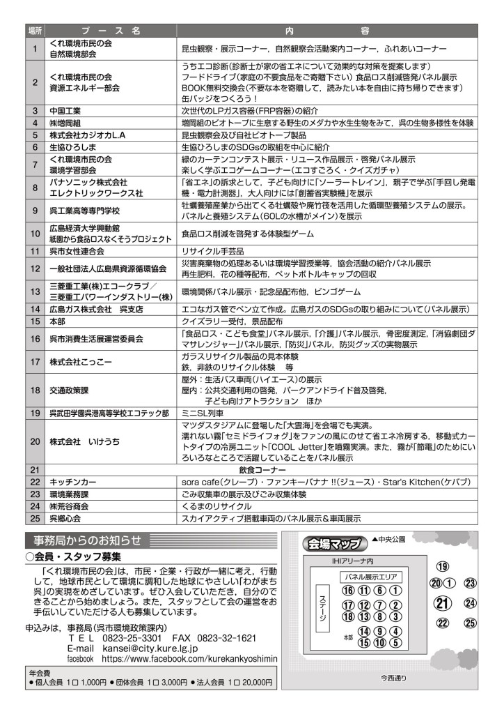 くれエコフェスタ2023(裏)