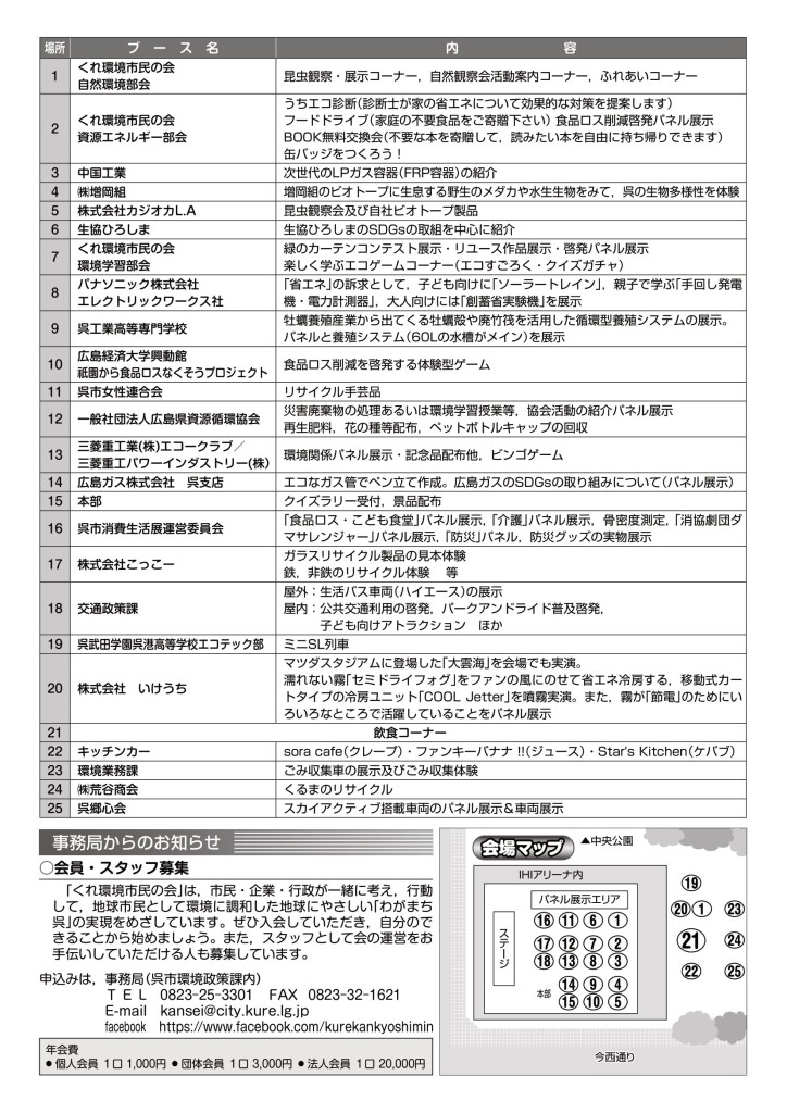 くれエコフェスタ2023(裏)