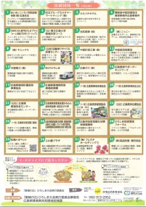 環境の日２