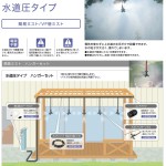 グローベン様ミスト